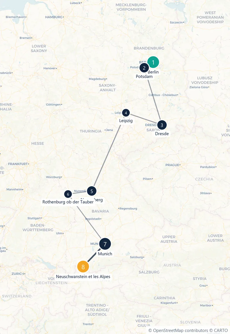 Carte du parcours en 8 étapes : Berlin, Potsdam, Dresde, Leipzig, Nuremberg, Rothenburg ob der Tauber, Munich, Neuschwanstein et les Alpes