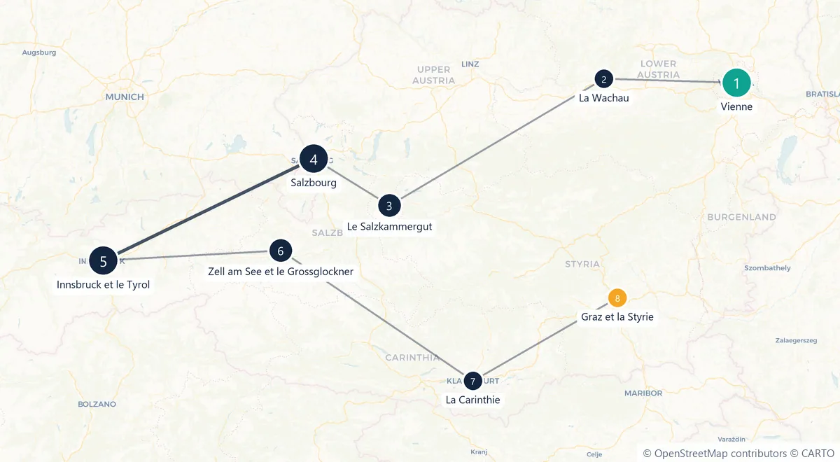 Carte du parcours en 8 étapes : Vienne, La Wachau, Le Salzkammergut, Salzbourg, Innsbruck et le Tyrol, Zell am See et le Grossglockner, La Carinthie, Graz et la Styrie