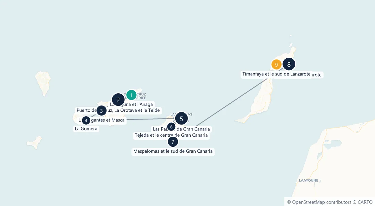 Carte du parcours en 9 étapes : La Laguna et l'Anaga, Puerto de la Cruz, La Orotava et le Teide, Los Gigantes et Masca, La Gomera, Las Palmas de Gran Canaria, Tejeda et le centre de Gran Canaria, Maspalomas et le sud de Gran Canaria, Arrecife et le nord de Lanzarote, Timanfaya et le sud de Lanzarote