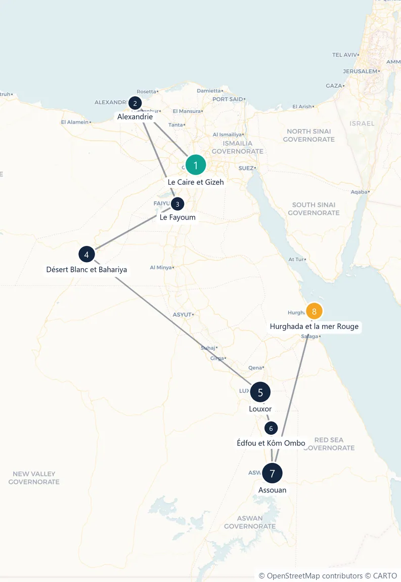 Carte du parcours en 8 étapes : Le Caire et Gizeh, Alexandrie, Le Fayoum, Désert Blanc et Bahariya, Louxor, Édfou et Kôm Ombo, Assouan, Hurghada et la mer Rouge
