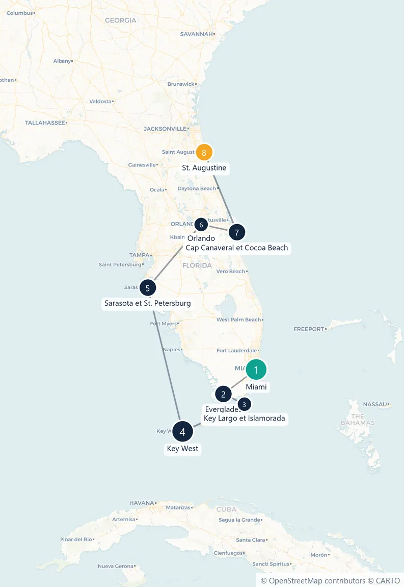 Carte du parcours en 8 étapes : Miami, Everglades, Key Largo et Islamorada, Key West, Sarasota et St. Petersburg, Orlando, Cap Canaveral et Cocoa Beach, St. Augustine