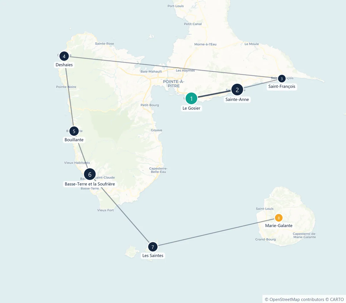 Carte du parcours en 8 étapes : Le Gosier, Sainte-Anne, Saint-François, Deshaies, Bouillante, Basse-Terre et la Soufrière, Les Saintes, Marie-Galante