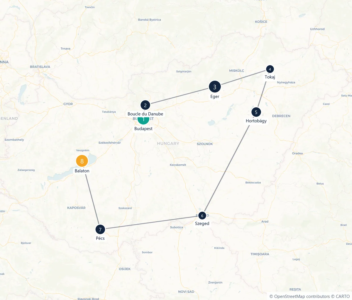 Carte du parcours en 8 étapes : Budapest, Boucle du Danube, Eger, Tokaj, Hortobágy, Szeged, Pécs, Balaton