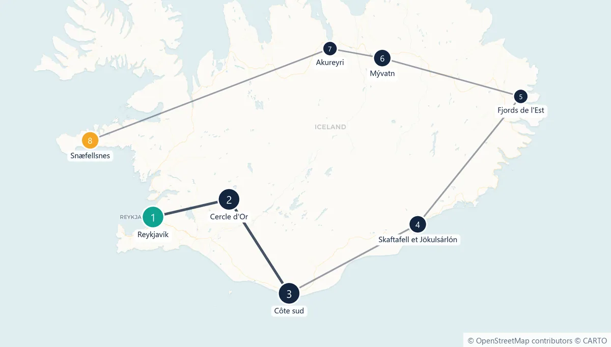 Carte du parcours en 8 étapes : Reykjavík, Cercle d'Or, Côte sud, Skaftafell et Jökulsárlón, Fjords de l'Est, Mývatn, Akureyri, Snæfellsnes
