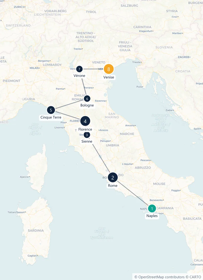 Carte du parcours en 8 étapes : Naples, Rome, Sienne, Florence, Cinque Terre, Bologne, Vérone, Venise