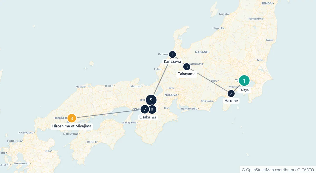Carte du parcours en 8 étapes : Tokyo, Hakone, Takayama, Kanazawa, Kyoto, Nara, Osaka, Hiroshima et Miyajima