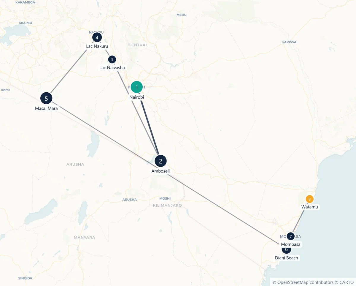Carte du parcours en 8 étapes : Nairobi, Amboseli, Lac Naivasha, Lac Nakuru, Masai Mara, Diani Beach, Mombasa, Watamu