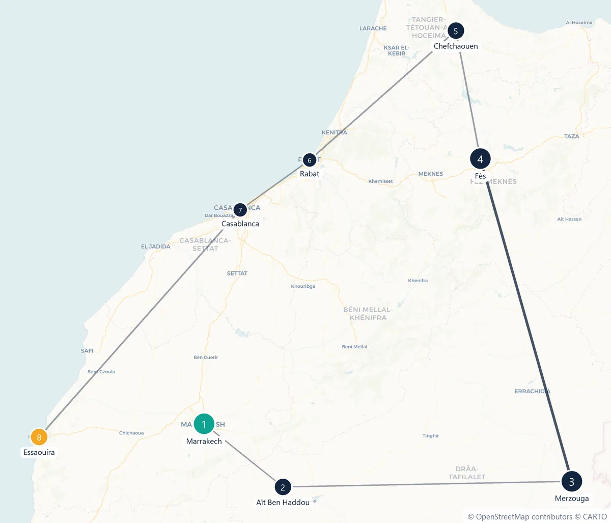 Carte du parcours en 8 étapes : Marrakech, Aït Ben Haddou, Merzouga, Fès, Chefchaouen, Rabat, Casablanca, Essaouira