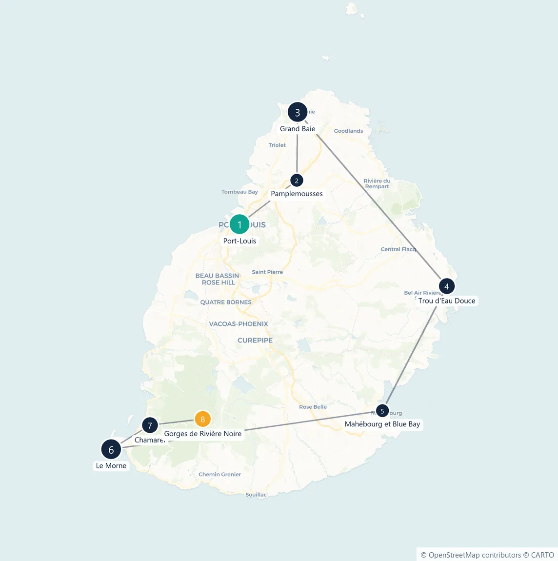 Carte du parcours en 8 étapes : Port-Louis, Pamplemousses, Grand Baie, Trou d'Eau Douce, Mahébourg et Blue Bay, Le Morne, Chamarel, Gorges de Rivière Noire