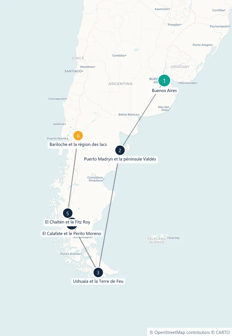 Carte du parcours en 6 étapes : Buenos Aires, Puerto Madryn et la péninsule Valdés, Ushuaia et la Terre de Feu, El Calafate et le Perito Moreno, El Chaltén et le Fitz Roy, Bariloche et la région des lacs