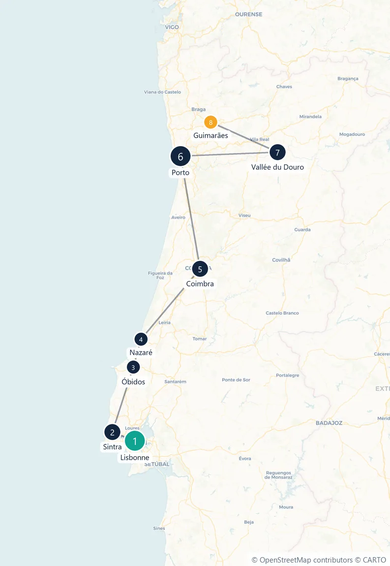Carte du parcours en 8 étapes : Lisbonne, Sintra, Óbidos, Nazaré, Coimbra, Porto, Vallée du Douro, Guimarães
