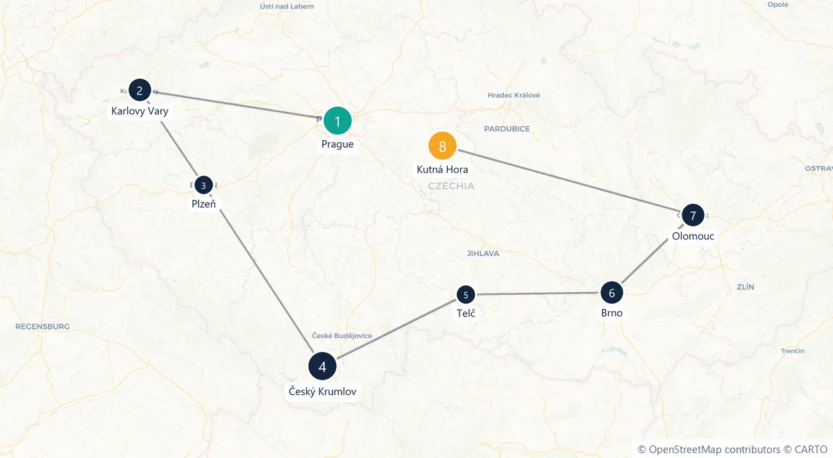 Carte du parcours en 8 étapes : Prague, Karlovy Vary, Plzeň, Český Krumlov, Telč, Brno, Olomouc, Kutná Hora