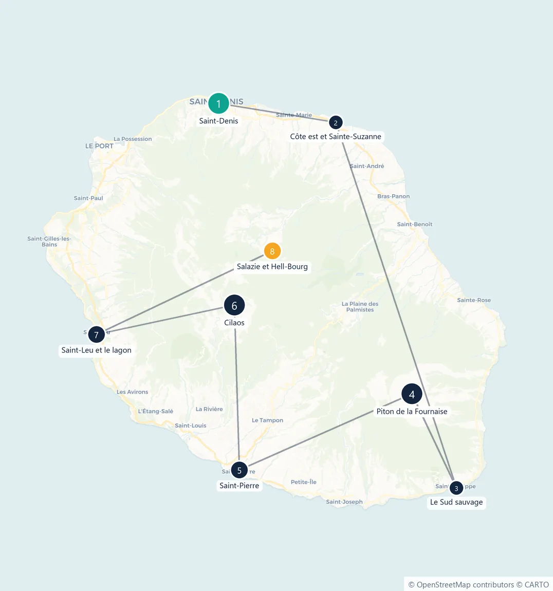 Carte du parcours en 8 étapes : Saint-Denis, Côte est et Sainte-Suzanne, Le Sud sauvage, Piton de la Fournaise, Saint-Pierre, Cilaos, Saint-Leu et le lagon, Salazie et Hell-Bourg