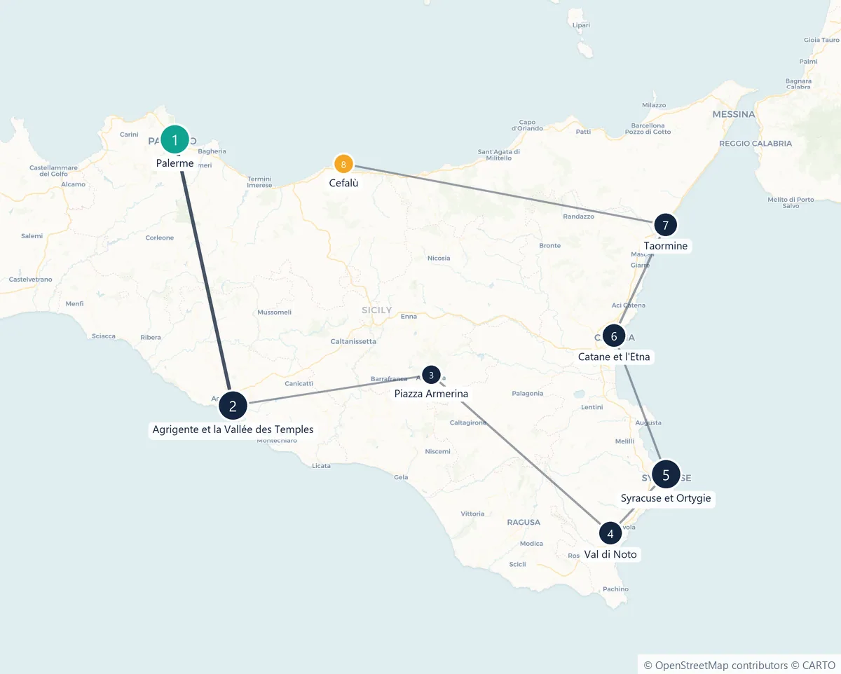 Carte du parcours en 8 étapes : Palerme, Agrigente et la Vallée des Temples, Piazza Armerina, Val di Noto, Syracuse et Ortygie, Catane et l'Etna, Taormine, Cefalù