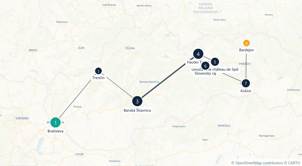 Carte du parcours en 8 étapes : Bratislava, Trenčín, Banská Štiavnica, Hautes Tatras, Levoča et le château de Spiš, Slovenský raj, Košice, Bardejov