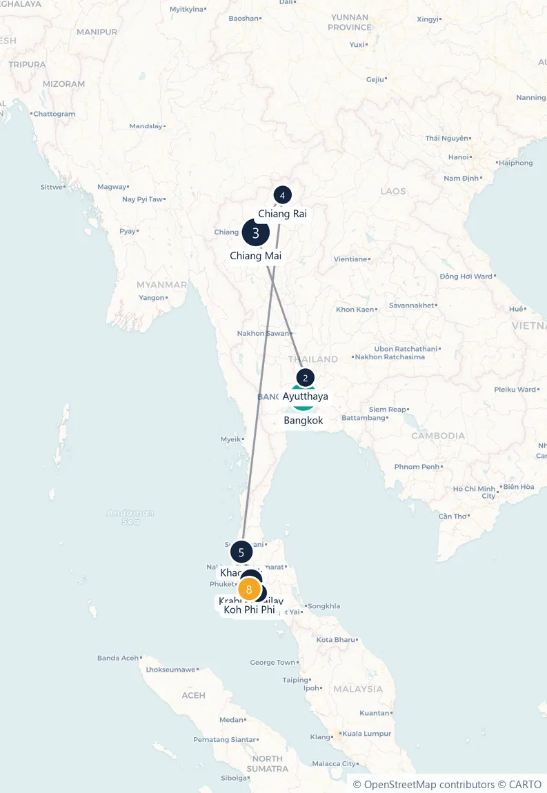 Carte du parcours en 8 étapes : Bangkok, Ayutthaya, Chiang Mai, Chiang Rai, Khao Sok, Krabi et Railay, Koh Lanta, Koh Phi Phi