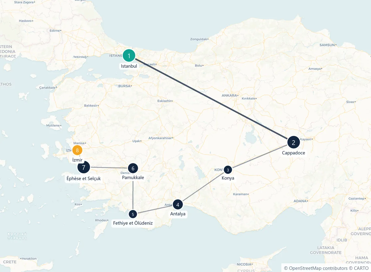 Carte du parcours en 8 étapes : Istanbul, Cappadoce, Konya, Antalya, Fethiye et Ölüdeniz, Pamukkale, Éphèse et Selçuk, İzmir